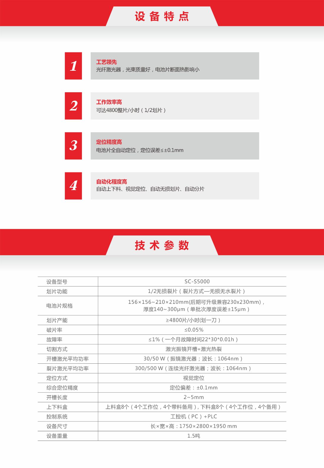 1660206344880806.jpg 5000型高速自動(dòng)無(wú)損劃片機(jī)-11.jpg