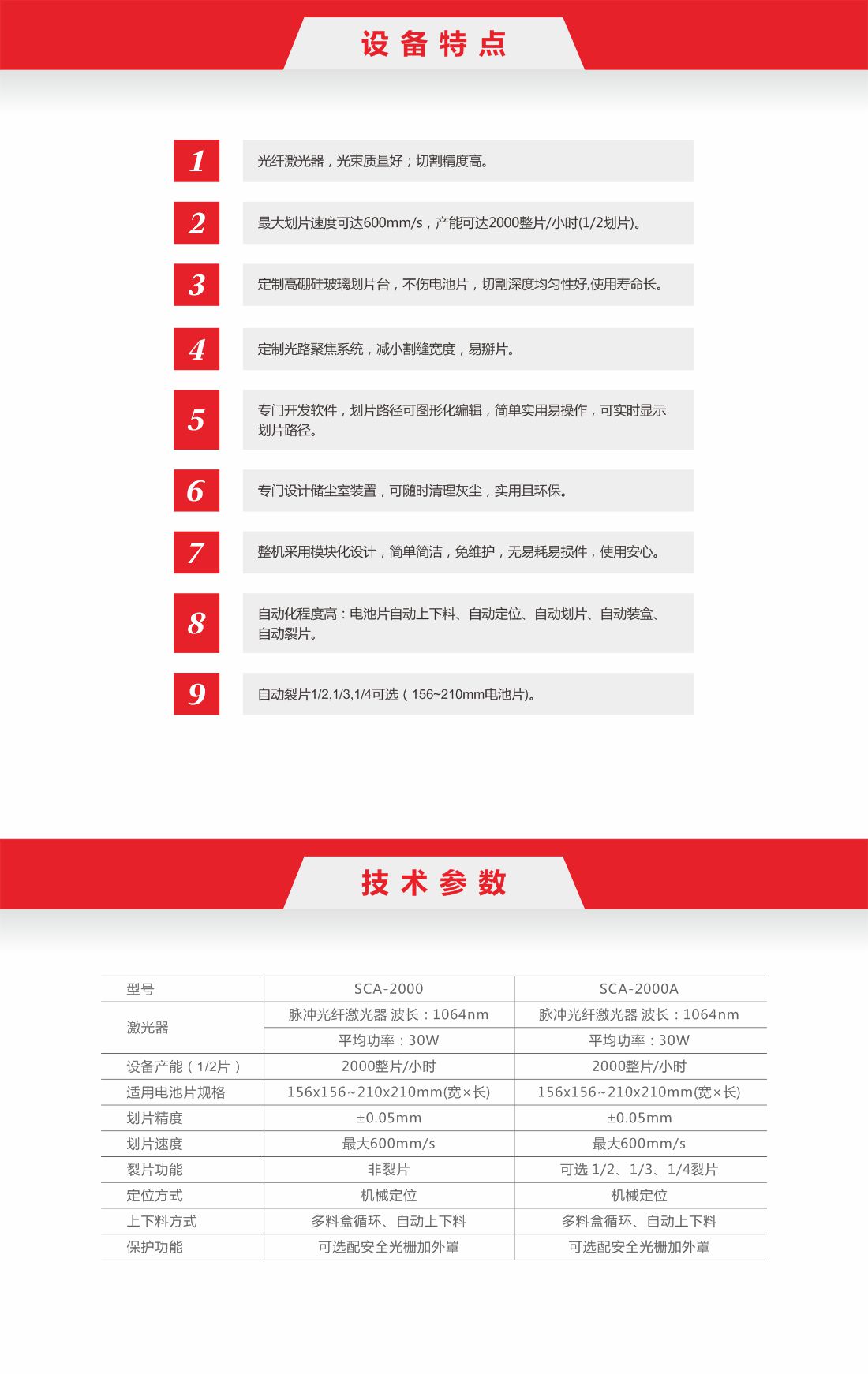 2-1  雙工位全自動劃片機2.jpg
